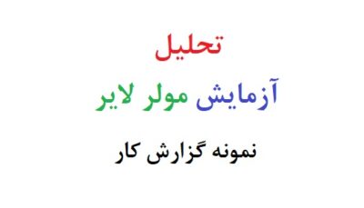 تحلیل آزمایش مولر لایر